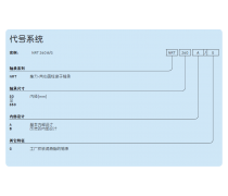 轉臺軸承代號系統