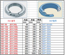 機床轉臺軸承INA-SKF互換表